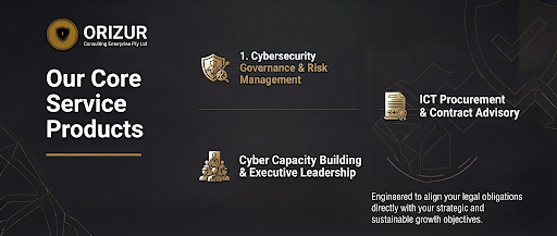 Orizur Integrated Strategic Framework Overview